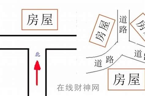 丁字路口房子|丁字路口风水解读：影响与调整建议